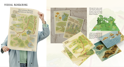 Project map Image 1